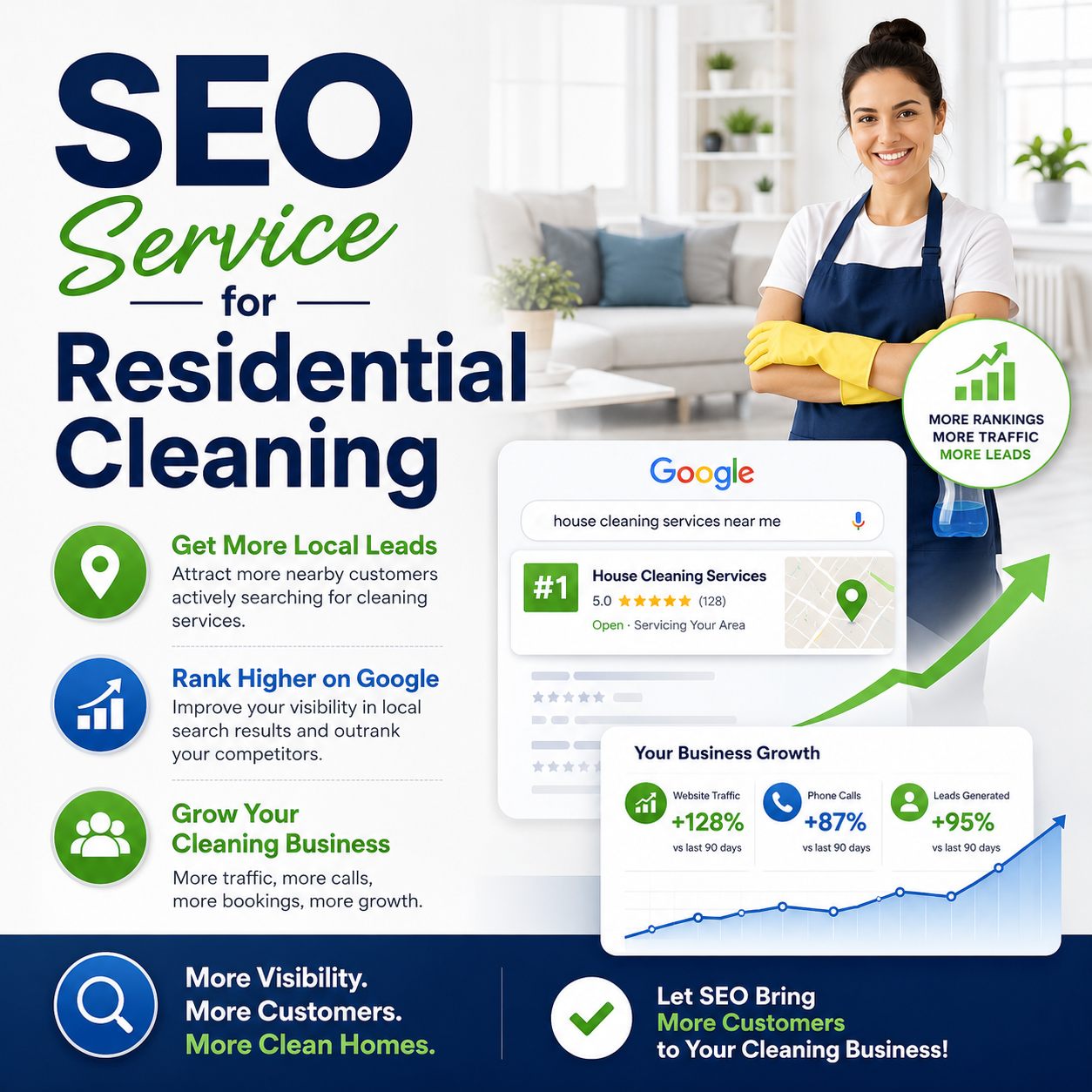 Residential cleaning SEO results showing improved Google Maps visibility and booking growth